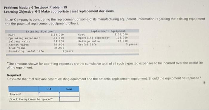 Solved Problem: Module 6 Textbook Problem 10 Learning | Chegg.com