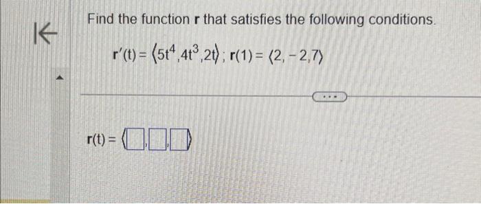 Solved Find the function r that satisfies the following | Chegg.com