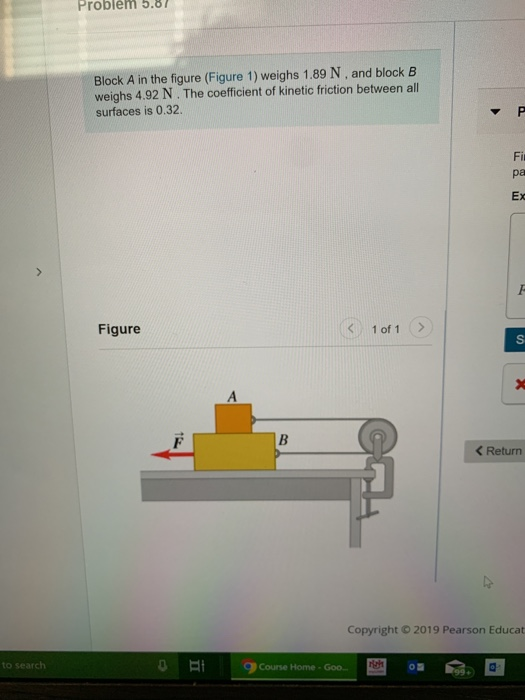 Solved Block A In The Figure (Figure 1) Weighs 1.89 N, And | Chegg.com