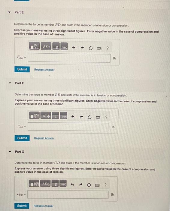 Solved Determine the force in member AE and state if the | Chegg.com