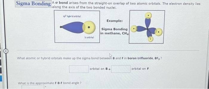 Solved A σ bond arises from the straight-on overlap of two | Chegg.com