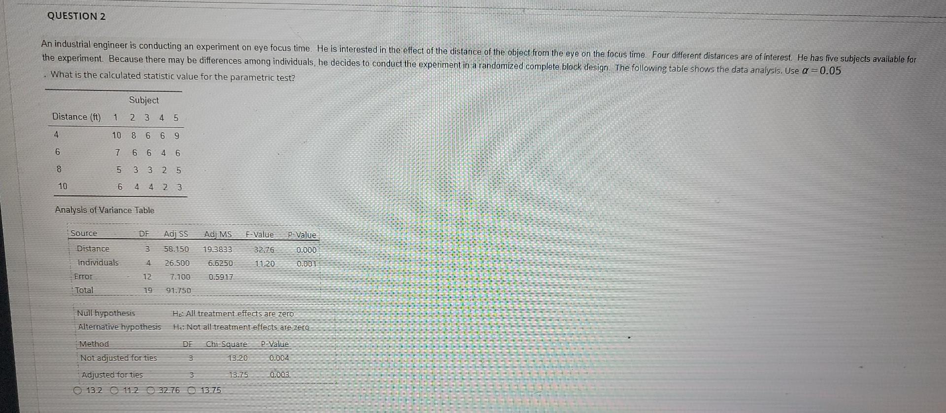 Solved QUESTION 2 An industrial engineer is conducting an | Chegg.com