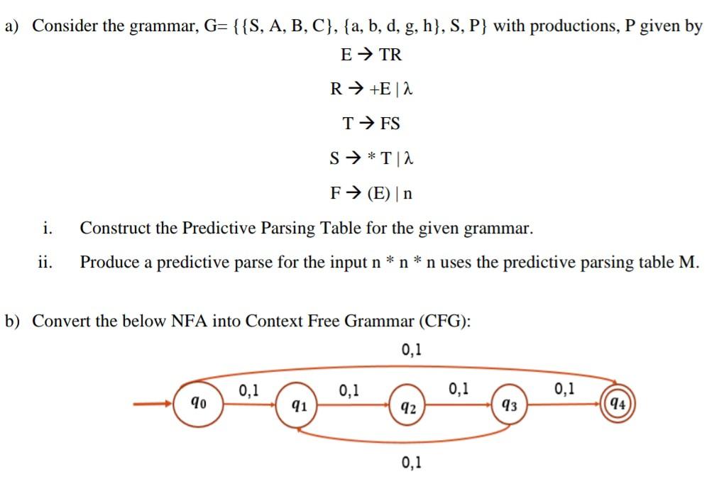 Solved A Consider The Grammar G S A B C A B Chegg Com