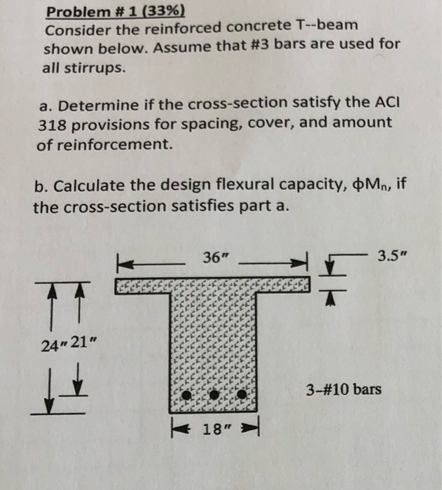 Solved Problem # 1 (33%) Consider The Reinforced Concrete | Chegg.com