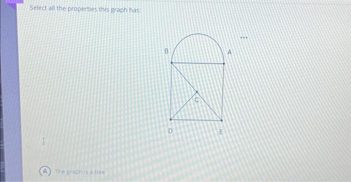Solved HIGI Select all the properties this graph has: T A) | Chegg.com