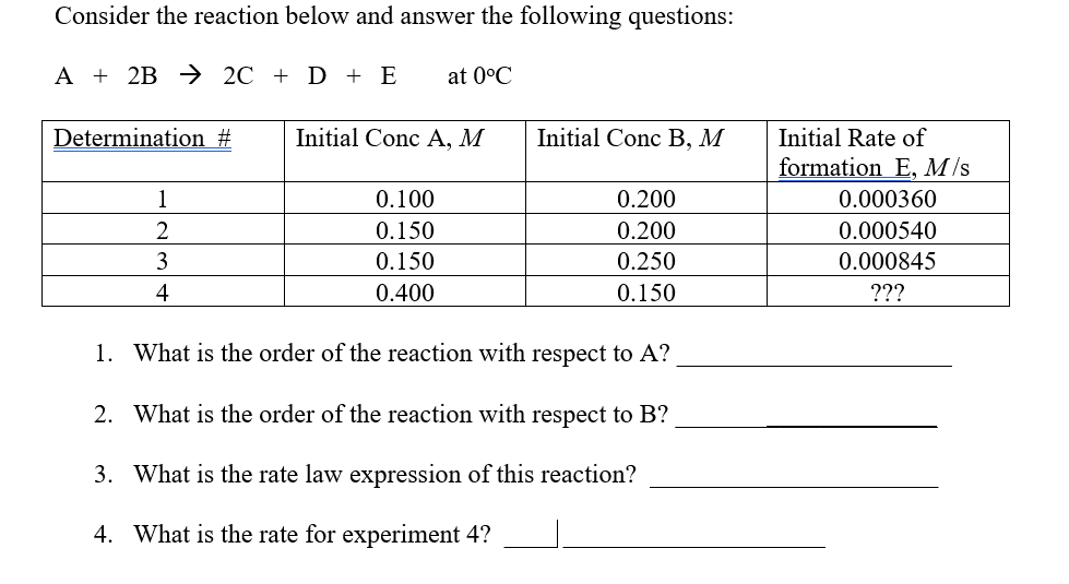 Solved Consider the reaction below and answer the following | Chegg.com