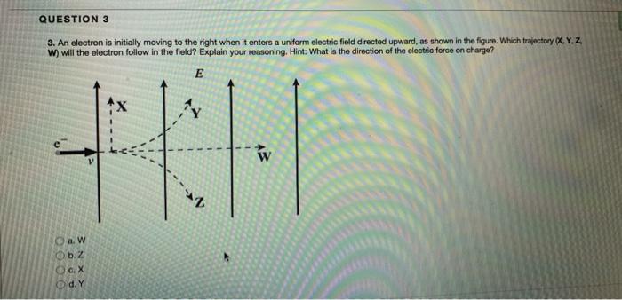 Solved QUESTION 3 3. An electron is initially moving to the | Chegg.com