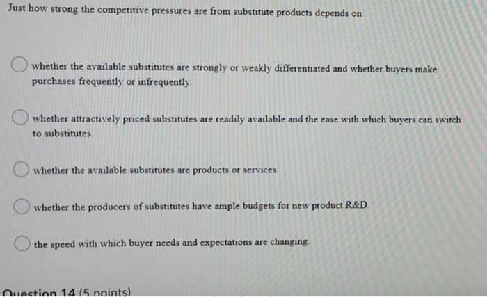 Just How Strong The Competitive Pressures Are From