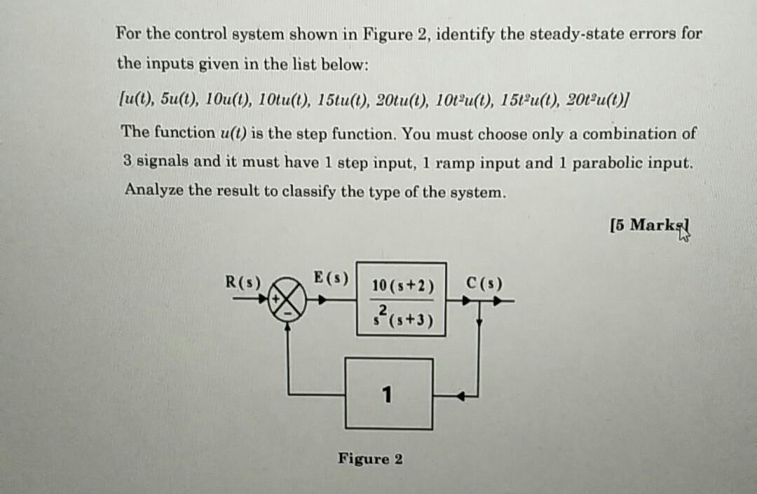 Solved For the control system shown in Figure 2, identify | Chegg.com