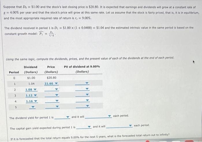 Solved Suppose That D0=$1.00 And The Stock's Last Closing | Chegg.com