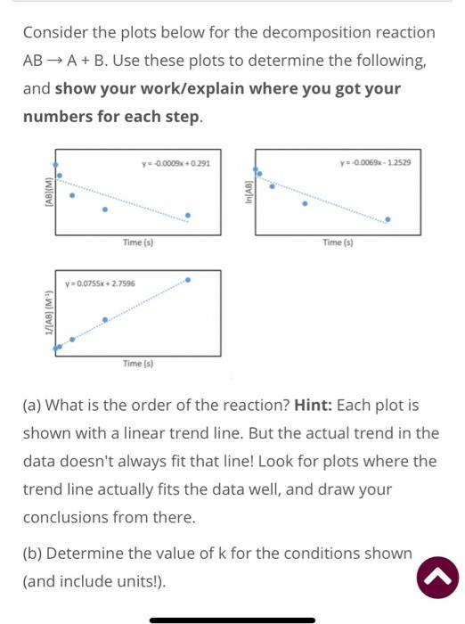 Solved Consider the plots below for the decomposition | Chegg.com