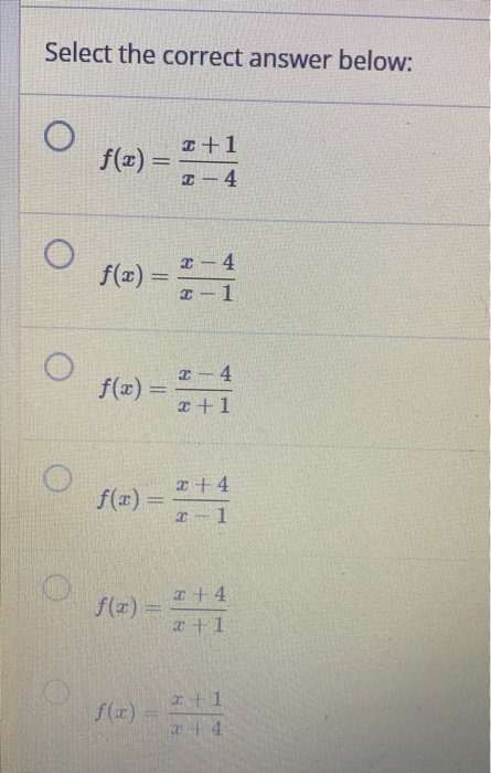 Solved Identify the rational function whose graph is given | Chegg.com