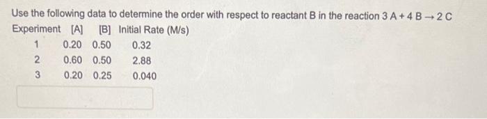 Solved Use the following data to determine the order with | Chegg.com