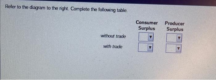 Solved Refer to the diagram to the right. Complete the | Chegg.com