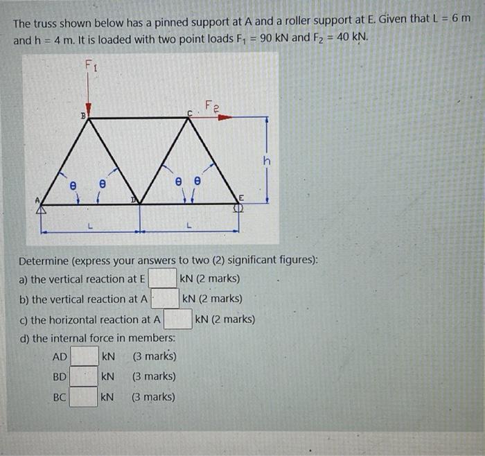 Solved During a tensile test, a student obtained the | Chegg.com