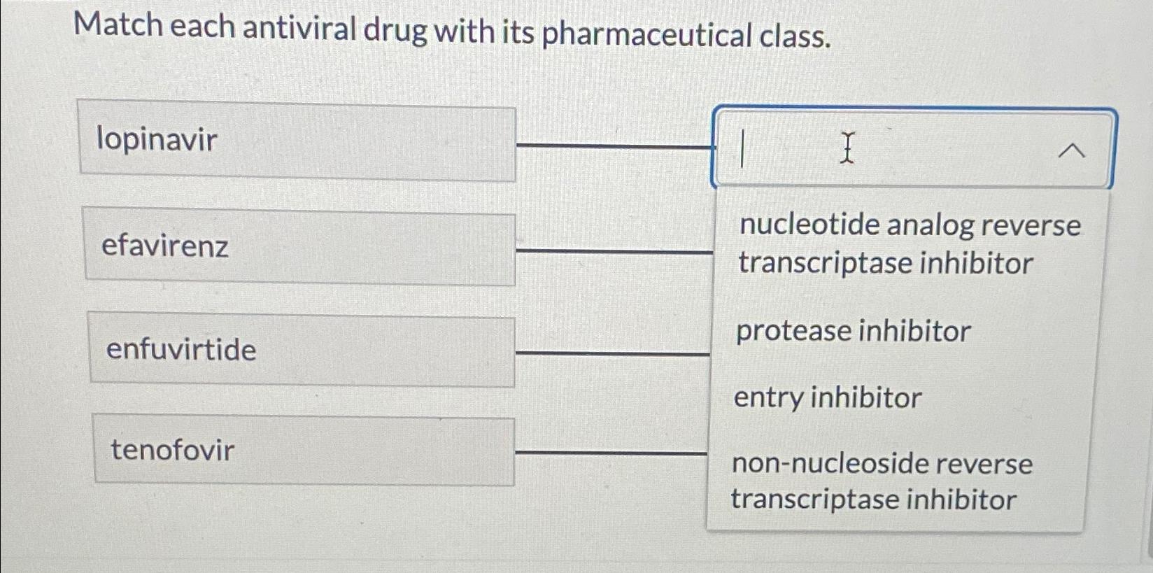Solved Match each antiviral drug with its pharmaceutical | Chegg.com