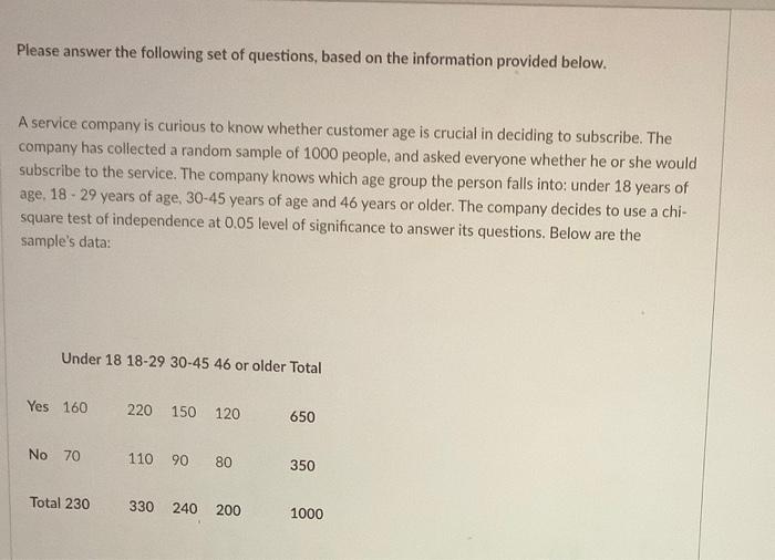 Solved Please use the information provided below to answer