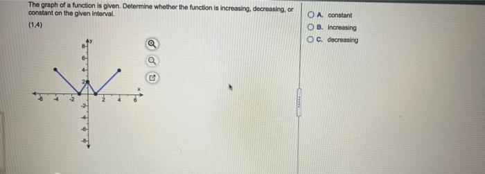 Solved The graph of a function is given. Determine whether | Chegg.com
