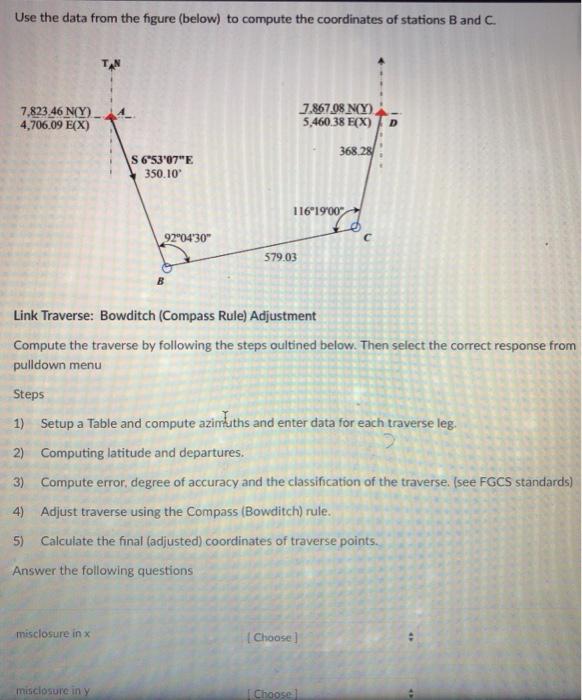 Solved Use the data from the figure (below) to compute the | Chegg.com