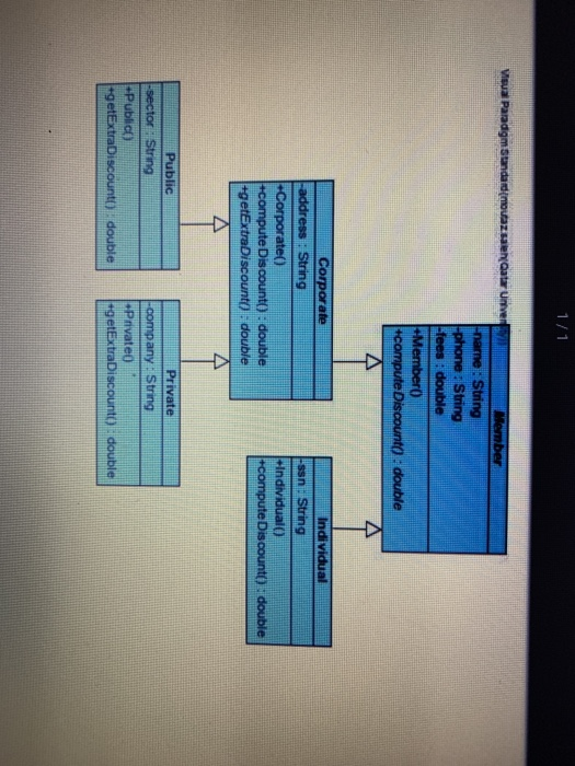 Solved 2. Implement the Member hierarchy shown in the Figure | Chegg.com