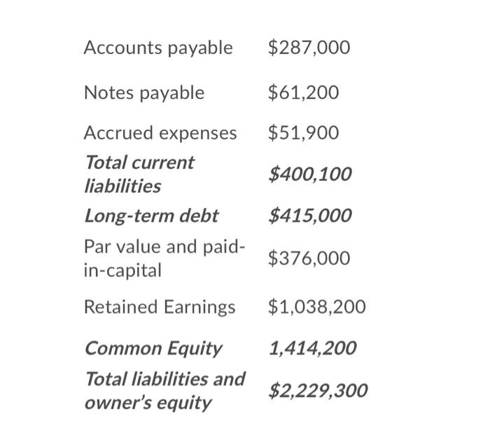 Solved Question 4 (1 point) American Bacon Inc. financial