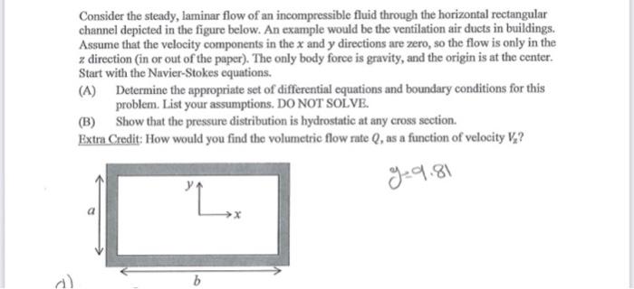 Solved Consider The Steady Laminar Flow Of An Chegg