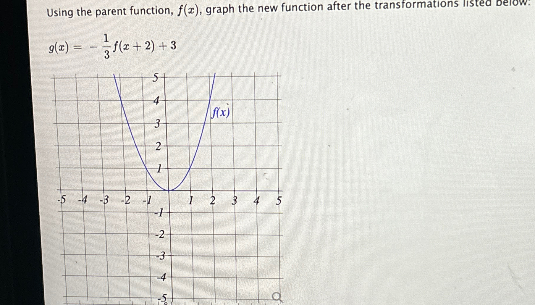 Solved Using the parent function, f(x), ﻿graph the new | Chegg.com