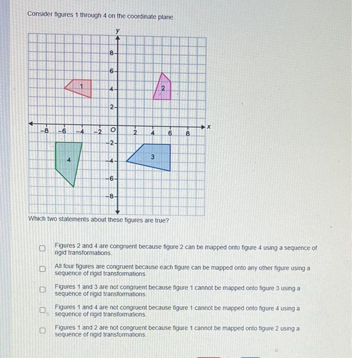 solved-consider-figures-1-through-4-on-the-coordinate-plane-chegg