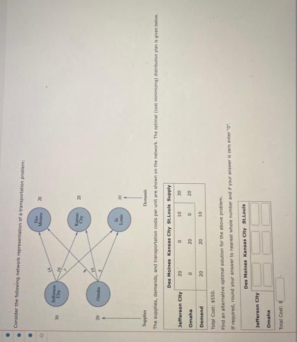 Solved Consider the following network representation of a | Chegg.com