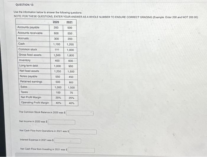 Solved Use the information below to answer the following | Chegg.com