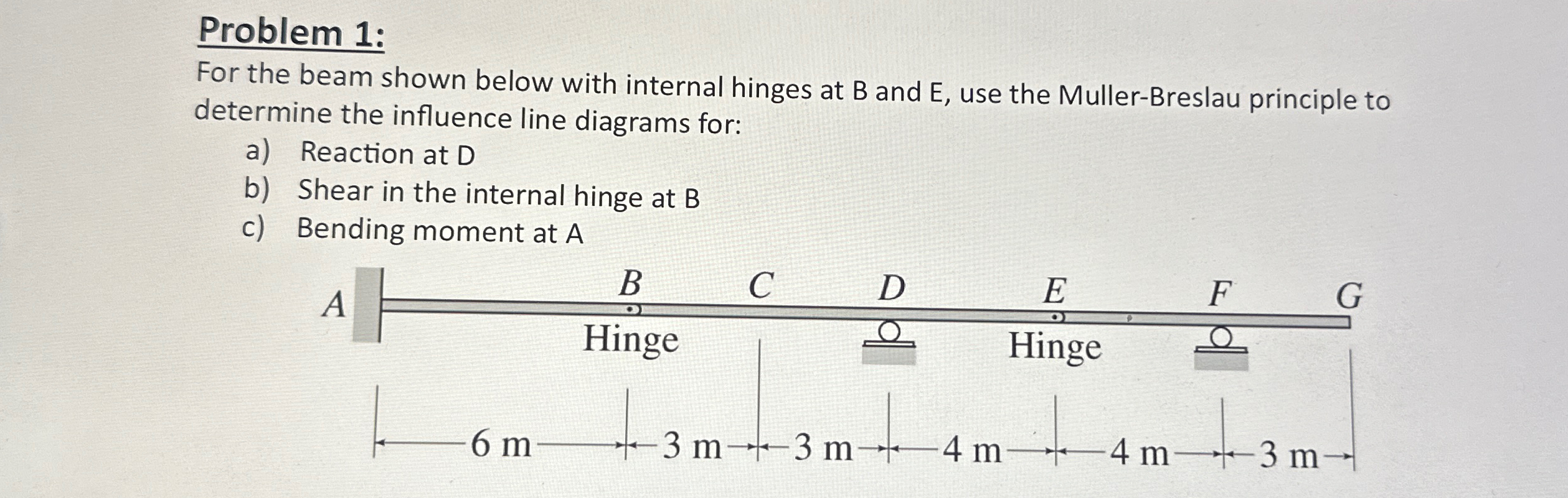 Solved Problem 1:For the beam shown below with internal | Chegg.com