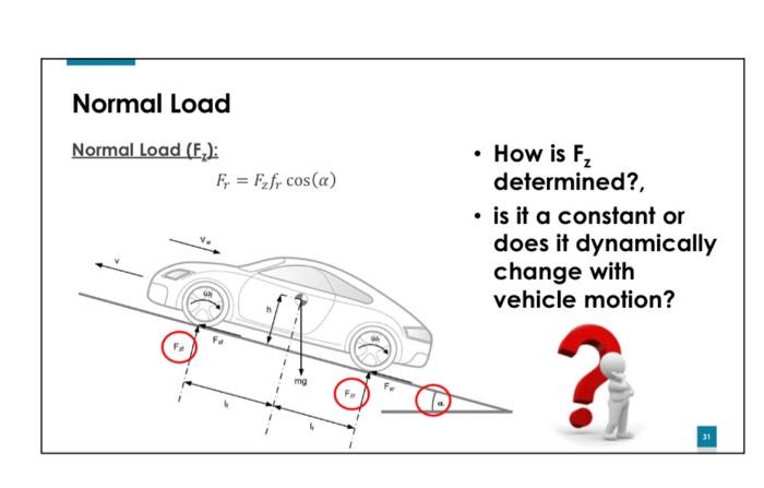 Solved I want to understand about the whole concept of | Chegg.com