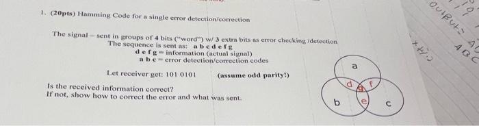 Solved 1. (20pts) Hamming Code for a simgte error | Chegg.com