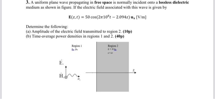 Solved 3. A uniform plane wave propagating in free space is | Chegg.com