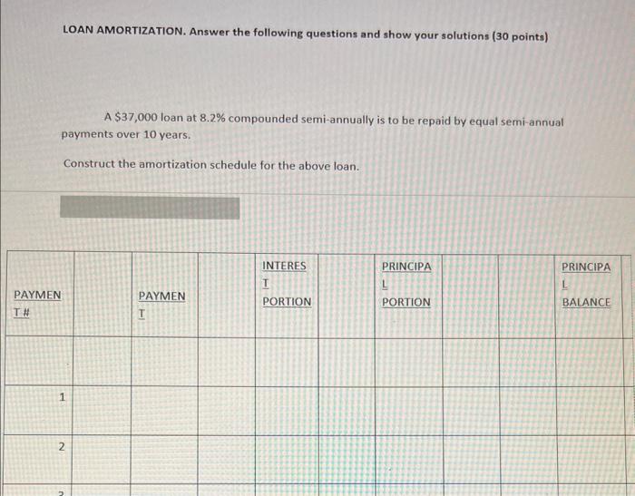 Solved LOAN AMORTIZATION. Answer the following questions and