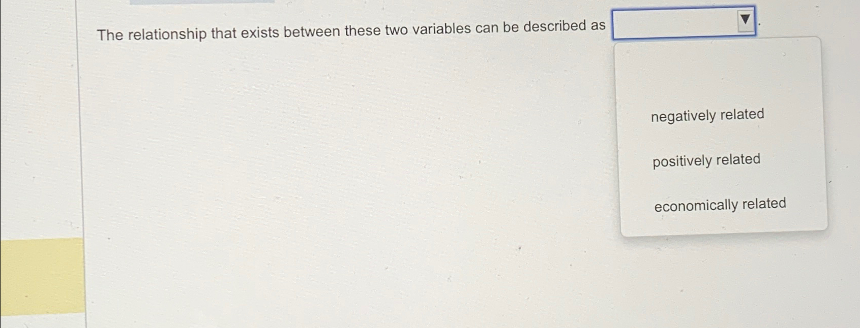 Solved The relationship that exists between these two | Chegg.com