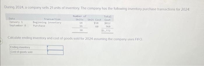 Solved During 2024 A Company Sells 21 Units Of Inventory Chegg Com   Image