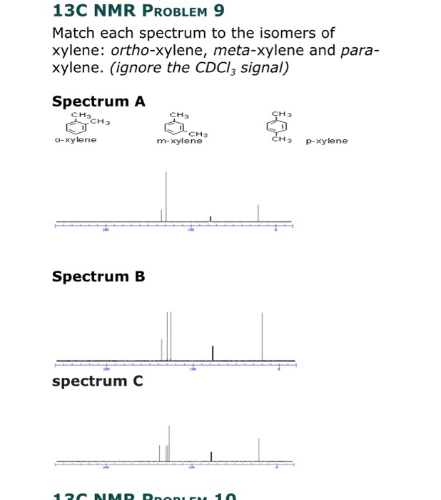 Solved 13c Nmr Problem 9 Match Each Spectrum To The Isome Chegg Com