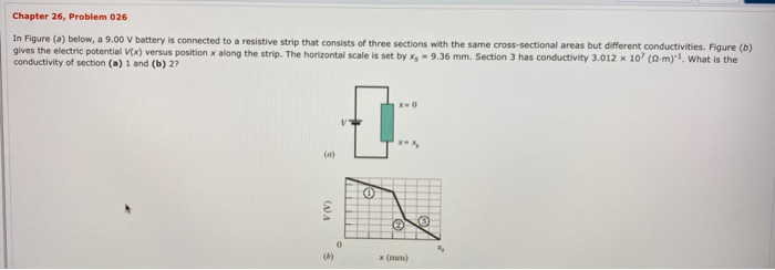Solved Chapter 26, Problem 026 In Figure (a) below, a 9.00 V | Chegg.com