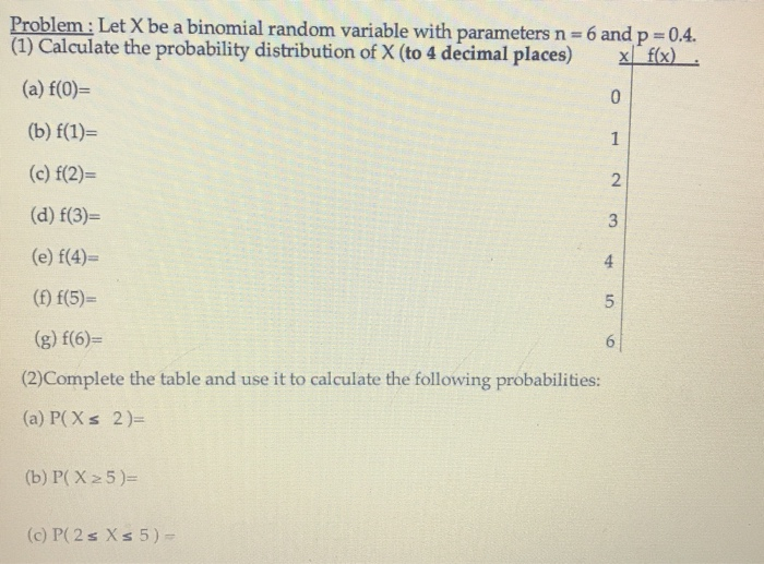 Solved Problem Let X Be A Binomial Random Variable With Chegg Com