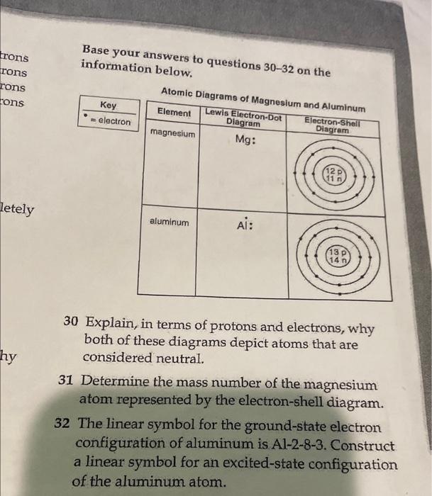 Solved Base your answers to questions 30-32 on the | Chegg.com