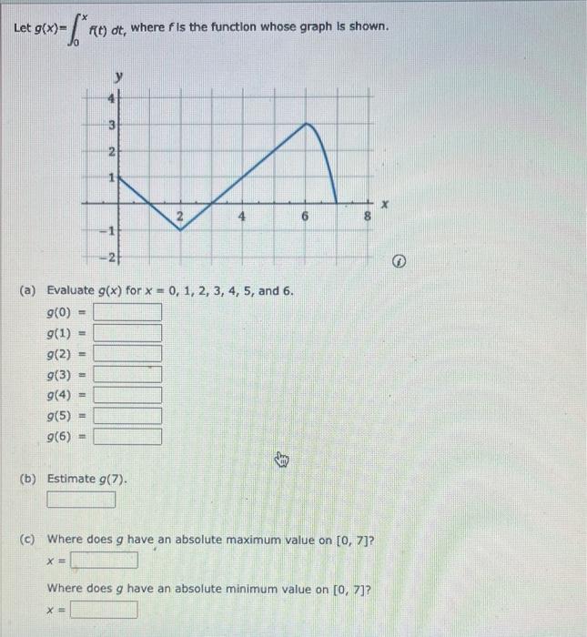 Solved Let g(x)= -6 f(t) dt, where is the function whose | Chegg.com