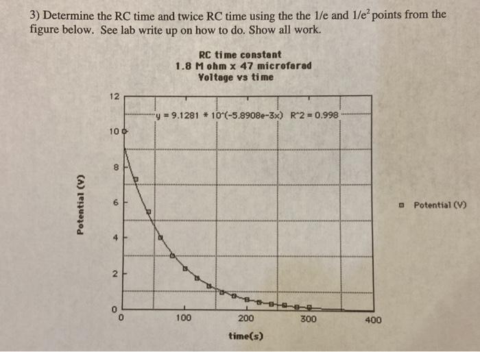 Solved 3) Determine the RC time and twice RC time using the | Chegg.com