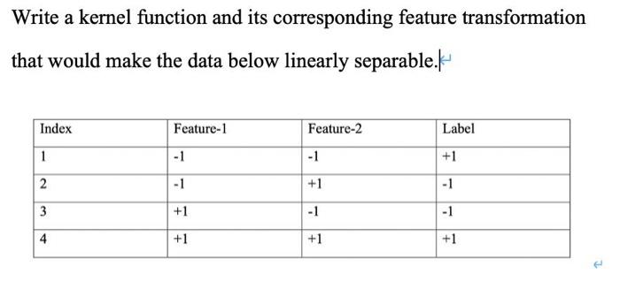 Solved Write a kernel function and its corresponding feature | Chegg.com