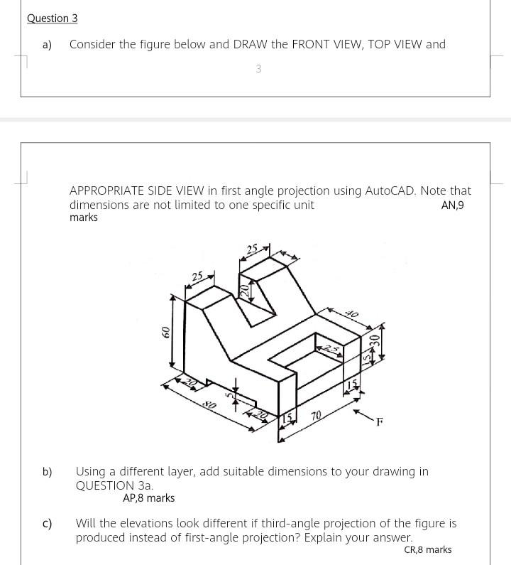 Solved Question 3 a) Consider the figure below and DRAW the | Chegg.com