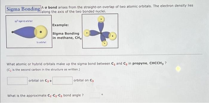 Solved Sigma Bonding A o bond arises from the straight-on | Chegg.com