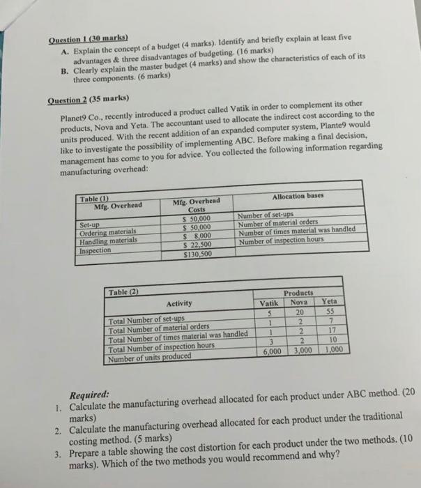Solved Question 160 marks) A. Explain the concept of a | Chegg.com