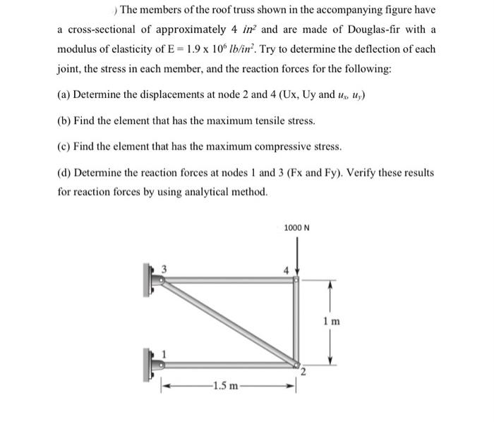 Solved The members of the roof truss shown in the | Chegg.com