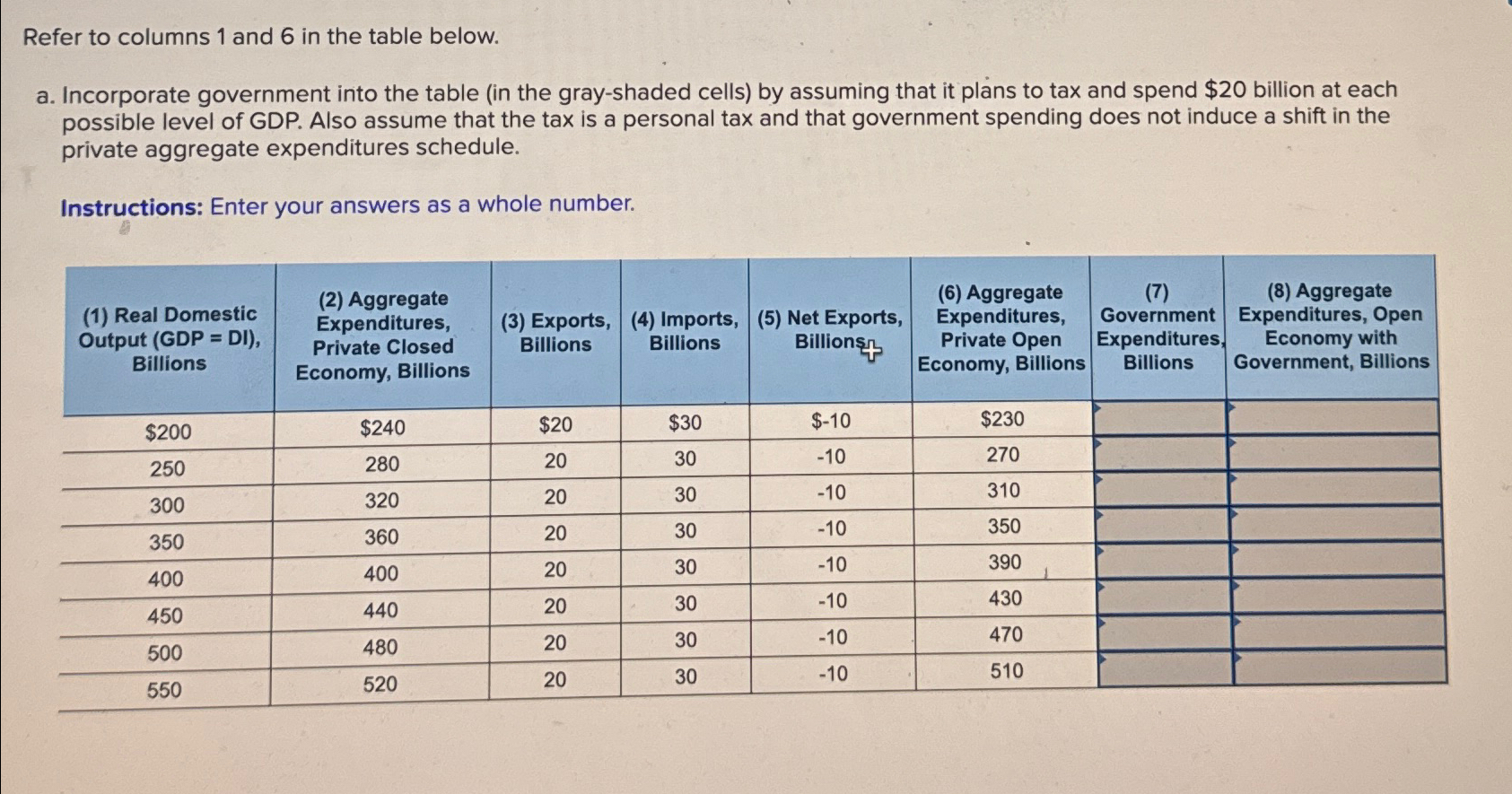 Solved Refer to columns 1 ﻿and 6 ﻿in the table below.a. | Chegg.com