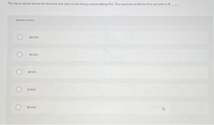 Solved The figure above shows the demand and cost curves | Chegg.com